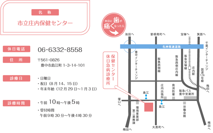 休日診察について